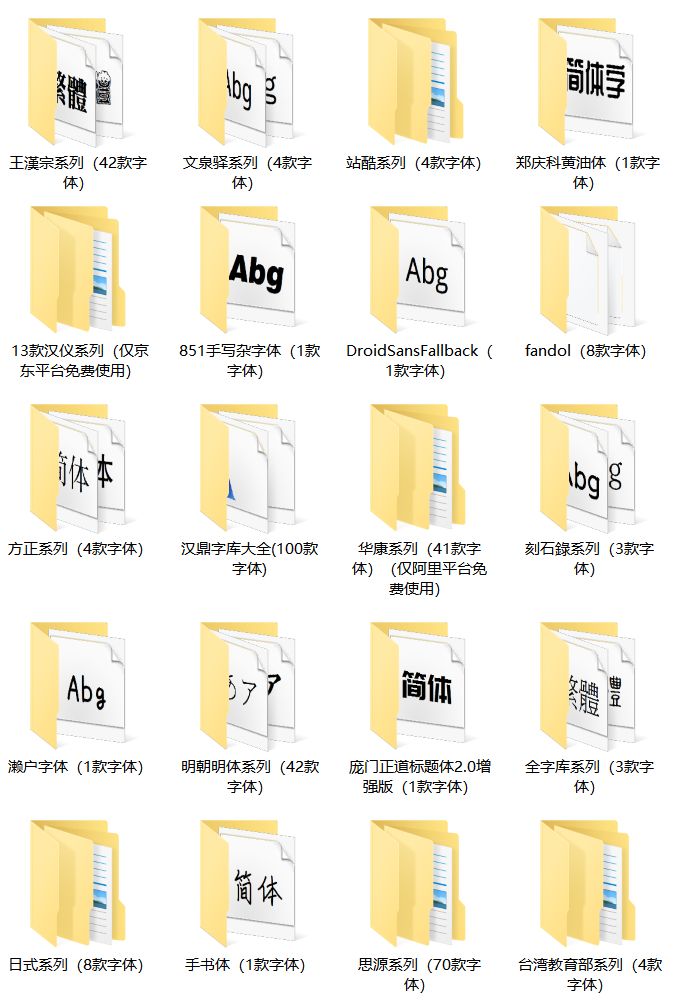 最新免费商用字体整理合集,国家规定可以永久免费商用的字体