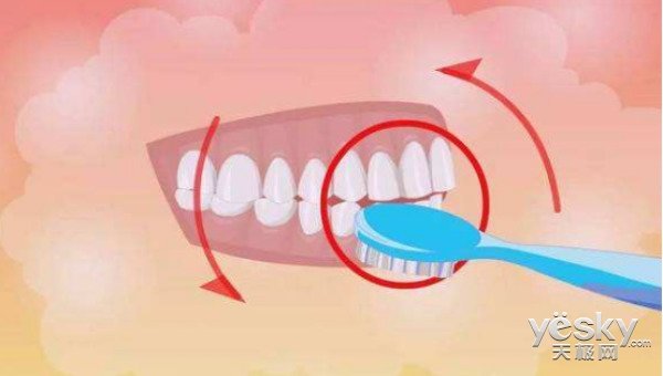 小孩应该多大刷牙,小孩几岁开始刷牙保护牙齿