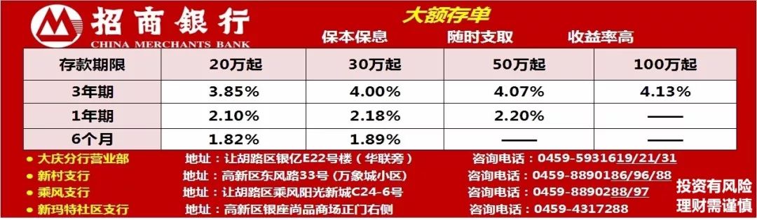 48种疾病免费申请低保医疗救助,黑龙江慢性病一年补助一览表