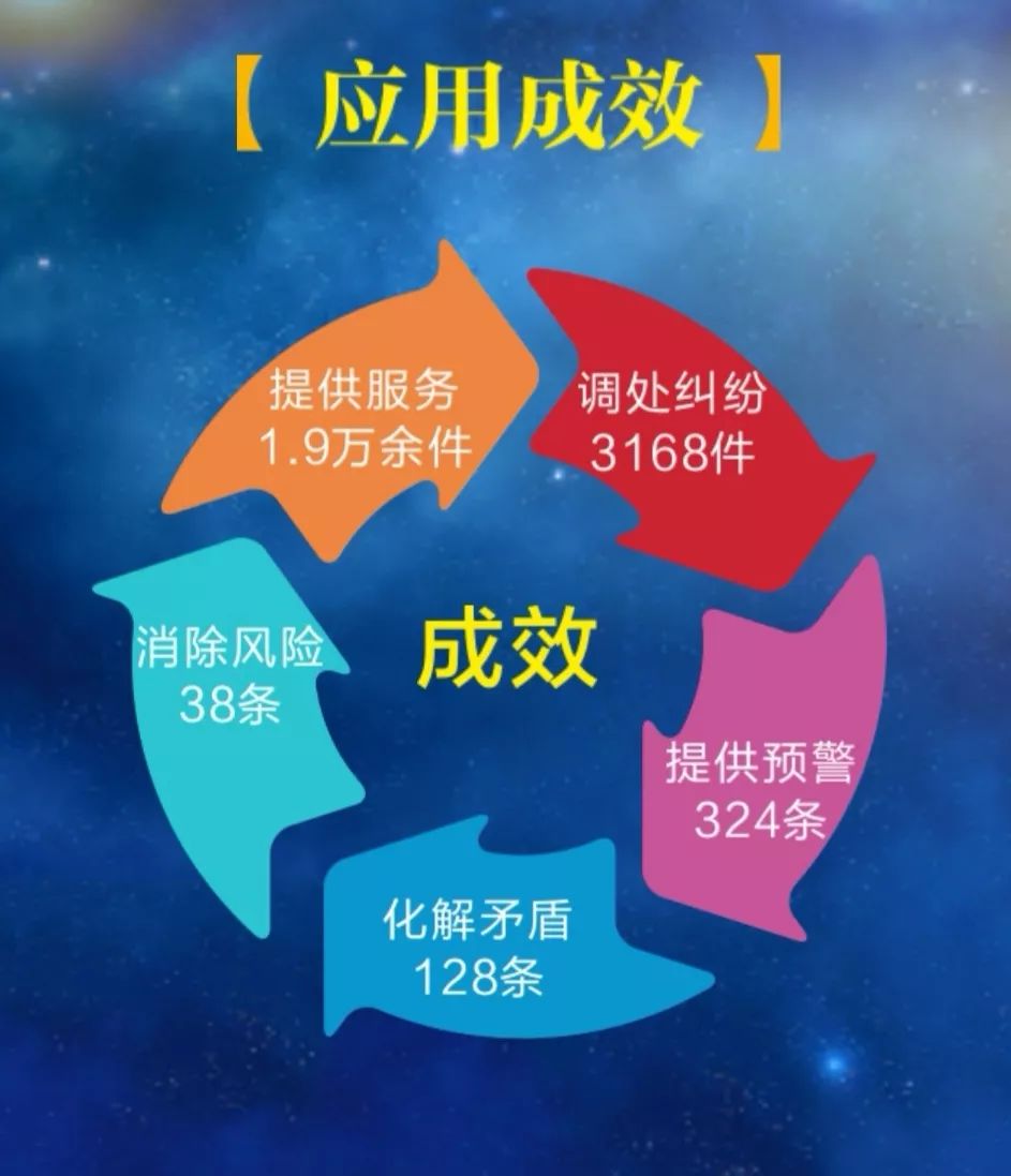 律师“坐镇”派出所究竟为那般？爆闪H5为你来揭秘