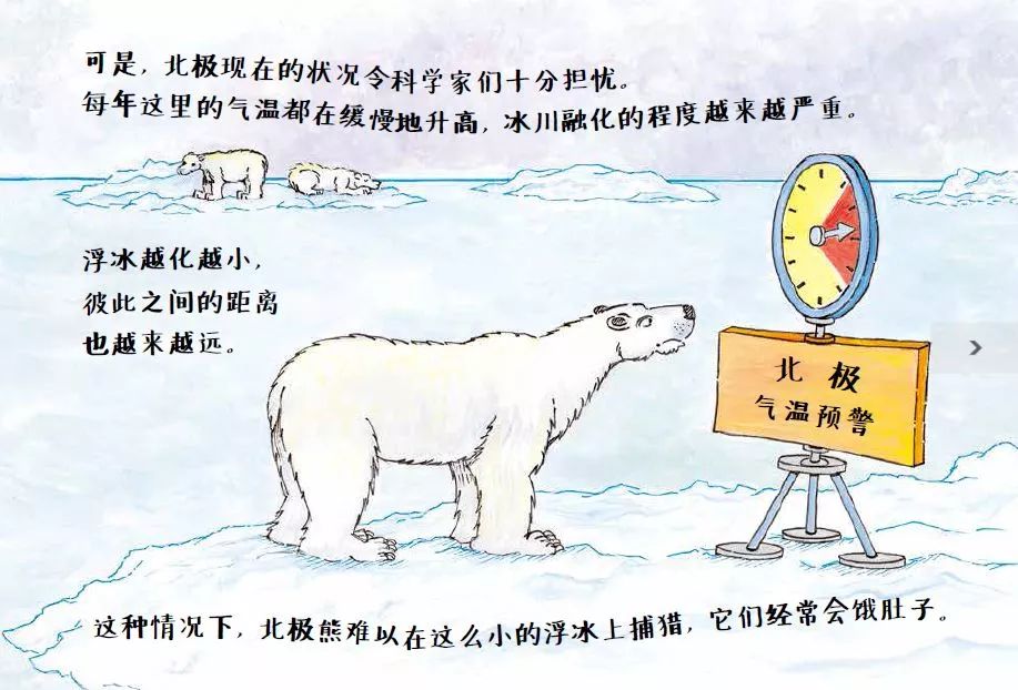 激发潜能书籍,儿童认知小百科书籍推荐一下