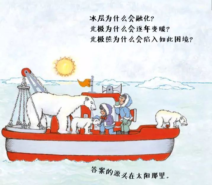 激发潜能书籍,儿童认知小百科书籍推荐一下