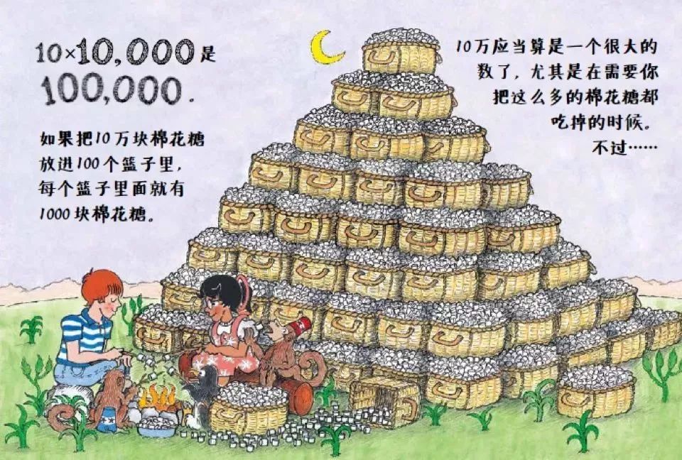 激发潜能书籍,儿童认知小百科书籍推荐一下