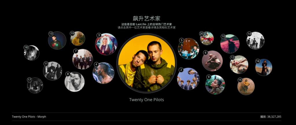 比网易云还好用！用这3个找歌神器，拯救你的歌单