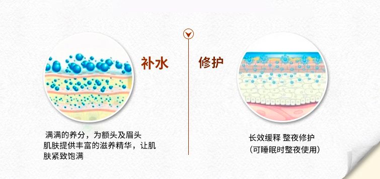 淡纹抗皱法令纹面膜推荐,法令纹面膜平价推荐