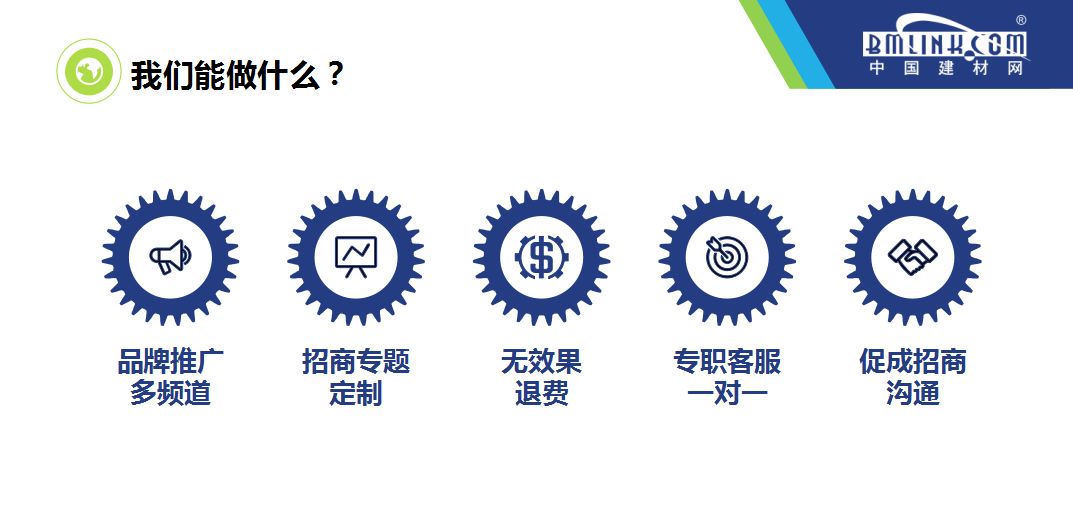 新模式招商引资,新模式新机遇火爆招商
