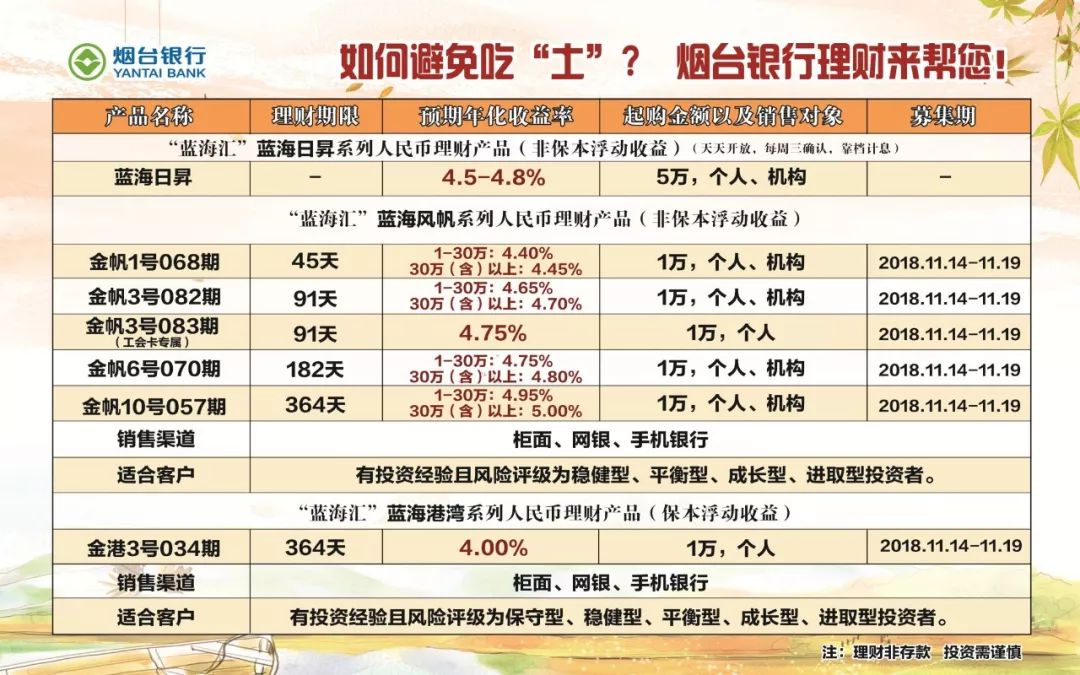 中国体彩中奖钞票图案,中国福利彩票红包金条在哪
