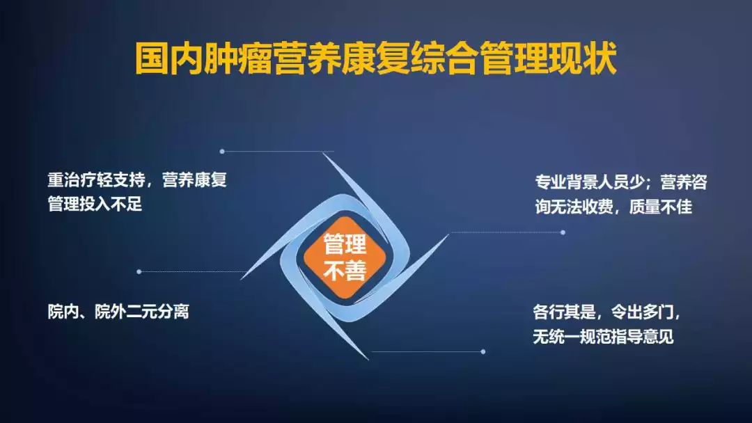 肿瘤课件,肿瘤医疗课件制作思路