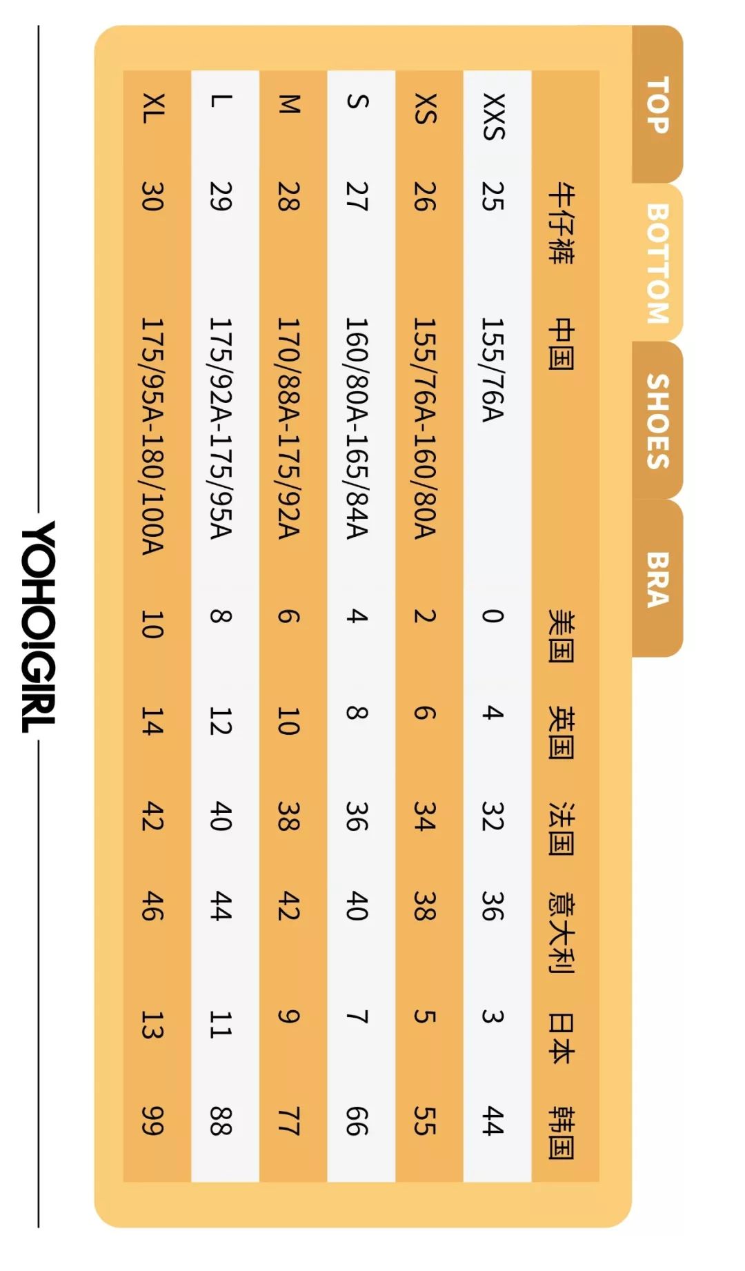 世界各国size对照表,各国衣服尺寸对照表