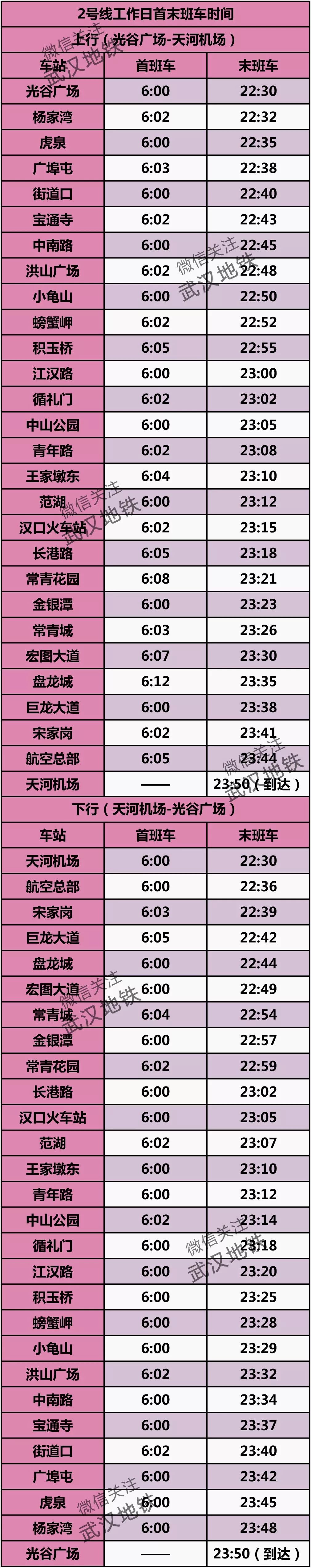 修改后武汉地铁10号线最新线路图,武汉地铁首末班车时间表