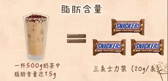 你还会喝咖啡吗,杭州抽检网红奶茶店发现诸多问题