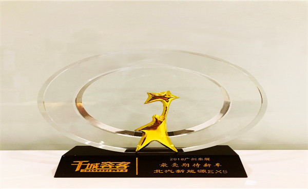 北汽广州车展,北京车展2024新能源世界冠军