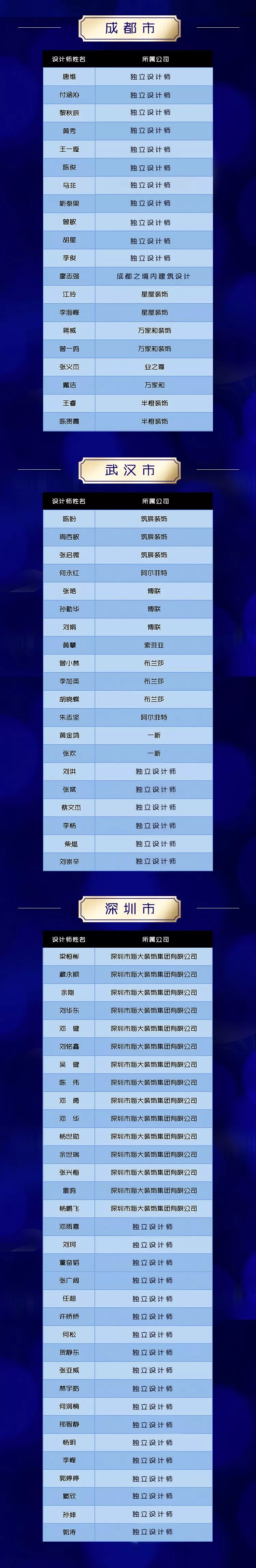 装修设计大赛获奖作品,中国高端室内设计大赛