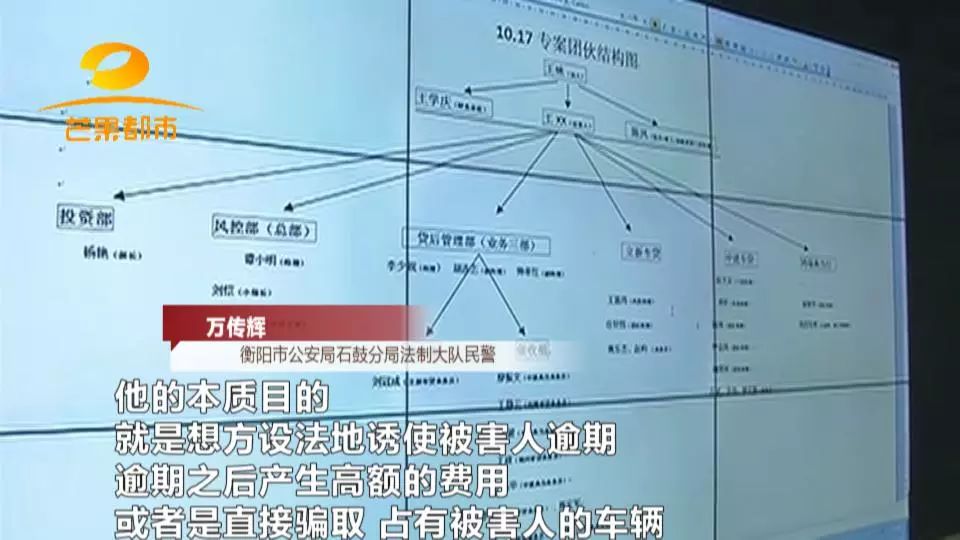 衡阳特大套路贷,套路贷湖南衡阳珠晖