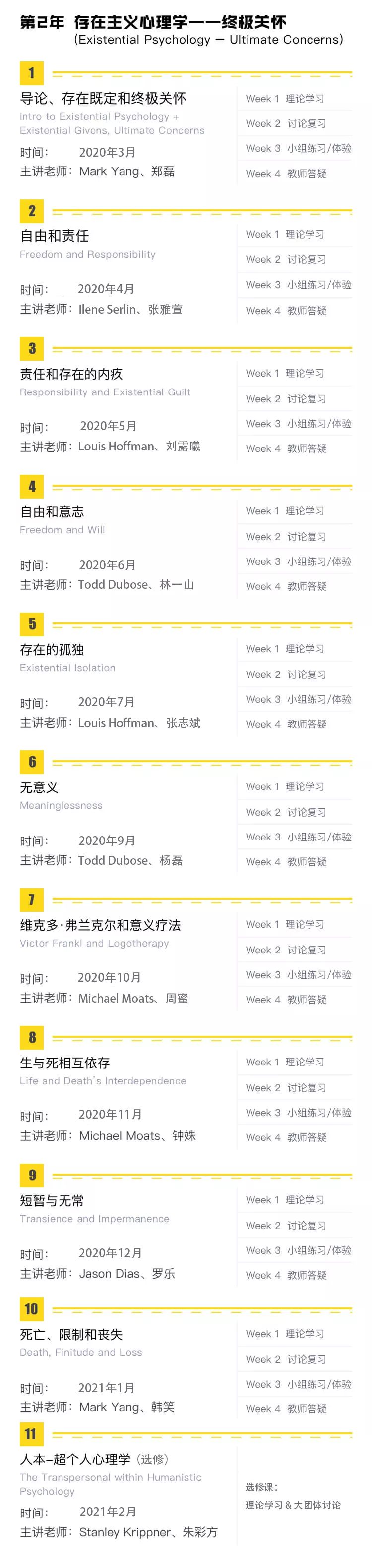 治愈自己心理自助与自我训练,重塑心灵心理培训