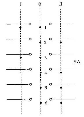 配电柜内部电气元件断路器,配电柜上电气元件有哪些