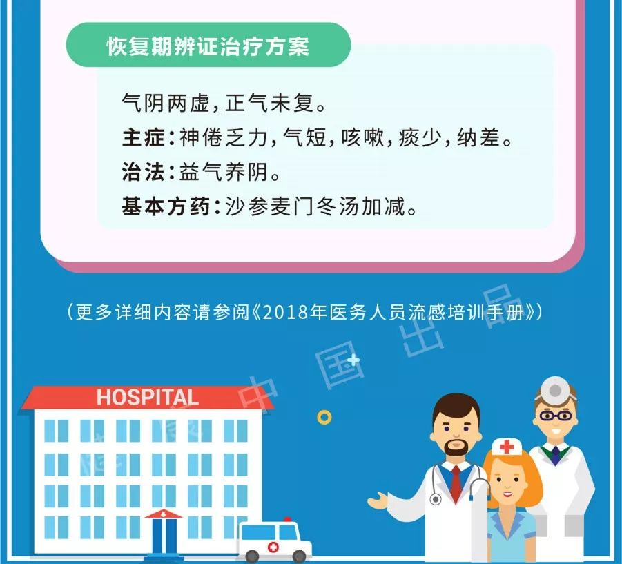 流感又来了吗,流感来袭我们该怎么应对