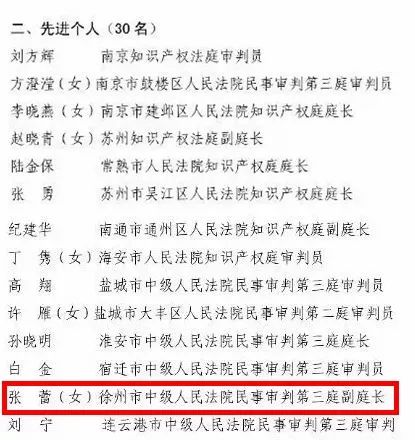 徐州中院知识产权审判工作受省高院表彰
