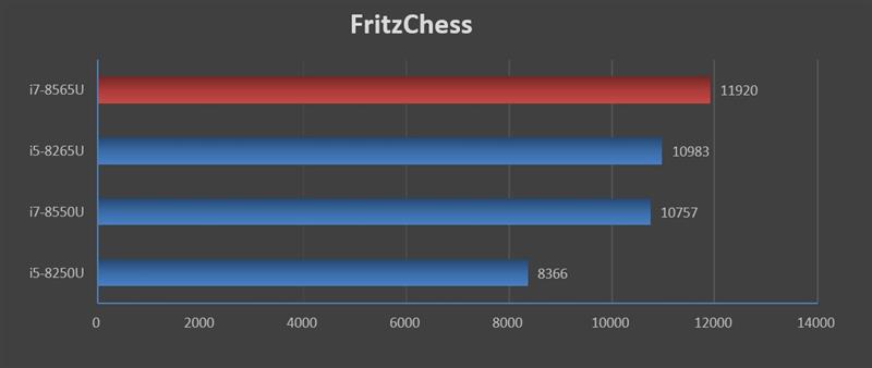 联想笔记本yogas740评测,联想yogas730轻薄本