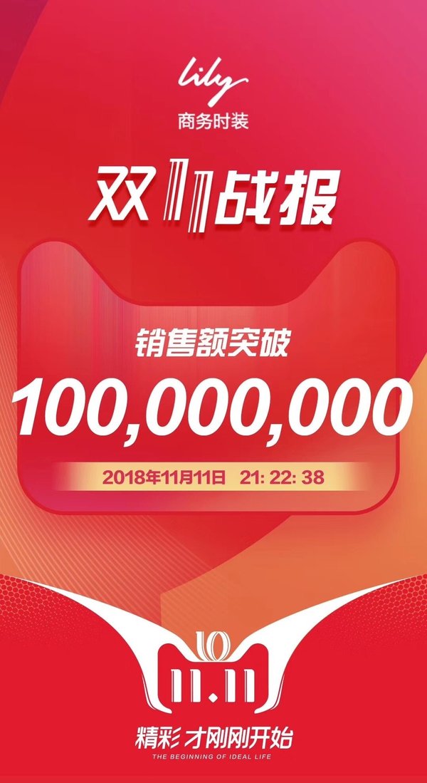 lily服饰市场营销,lily商务时装旗舰店2022夏季