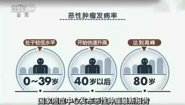 抗癌的特效药多少钱,最新抗癌新药上市价格120万