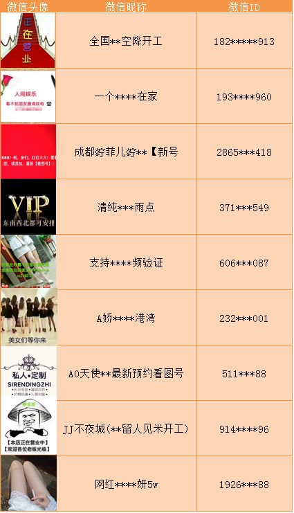 微信被人举报封号几天自动恢复,微信被举报封号怎么快速解封