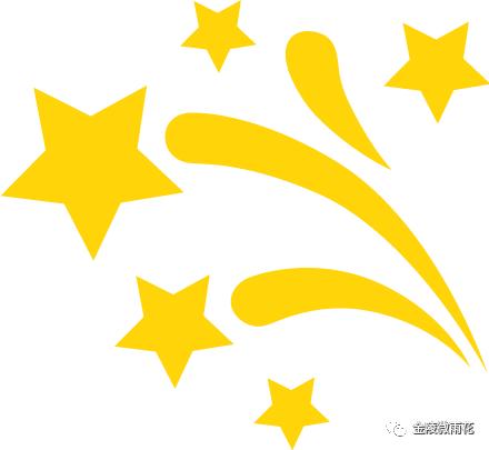 喜报连连获佳绩,连连得奖