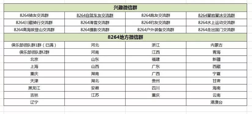 幺妹峰难度排名,幺妹峰有多难爬