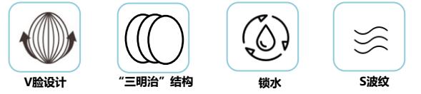 清华女孩卖面膜,卖面膜的清华女同学