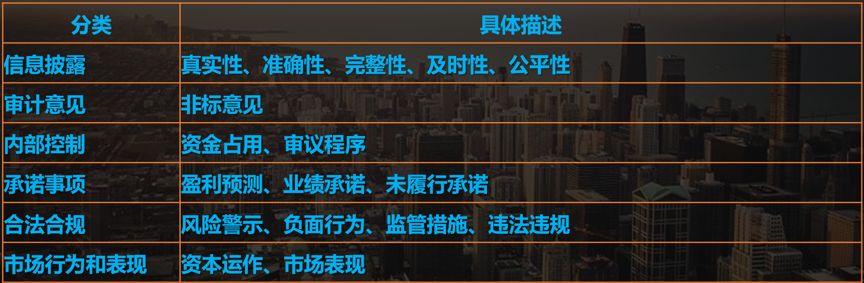 中国最厉害的董秘,国内优秀董秘名单最新排名