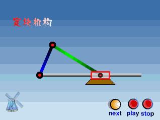 较复杂一点的四杆机构,常见的四杆机构如何演绎