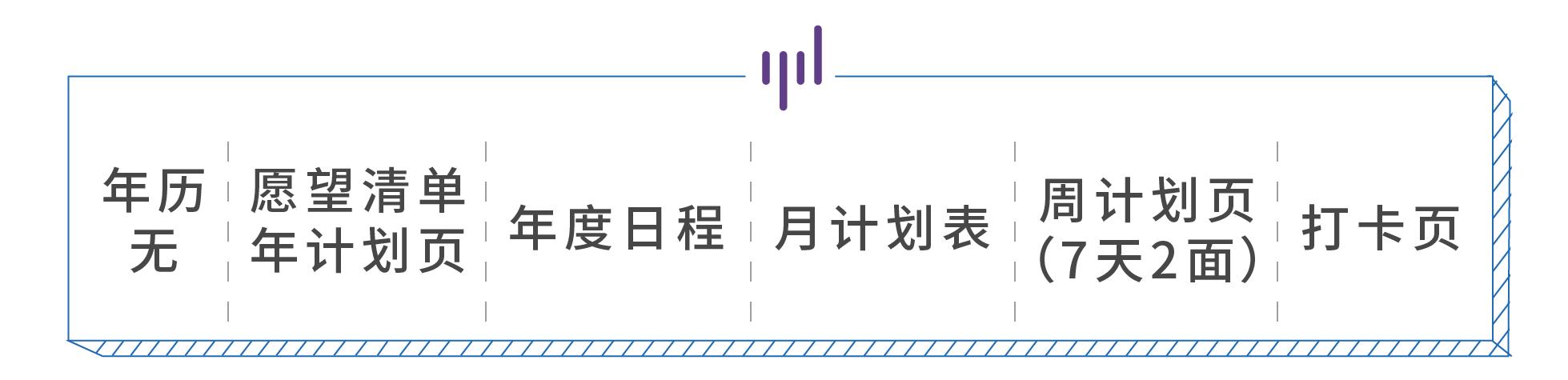一个本子改善拖延症,如何用一本本子解决拖延症