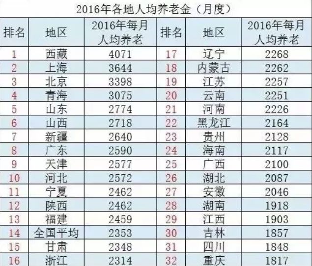 央企北京户口分配详解,北京哪些单位有户口指标