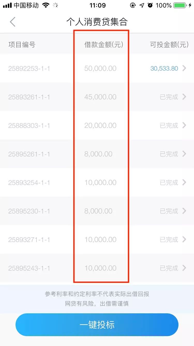 下班后零基础的你七大赚钱方法,轻松简单赚钱的工作有哪些