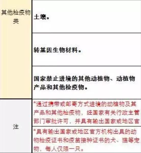 你代购吗?人肉代购回国开箱震惊所有人
