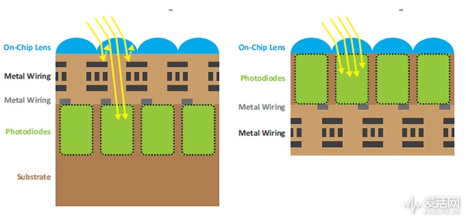 性价比之王富士x-t30无反相机推荐,富士xt3全面评测