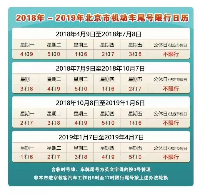 民生驿站元旦限行吗,民生驿站便民服务政策