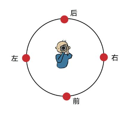 拍照模糊的方法是什么,拍照模糊怎么处理才能变清晰