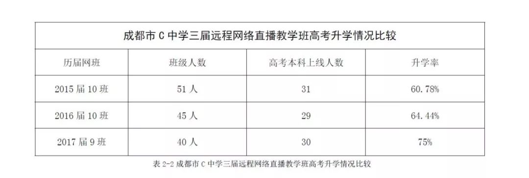刷手机的屏幕,手机刷了屏幕