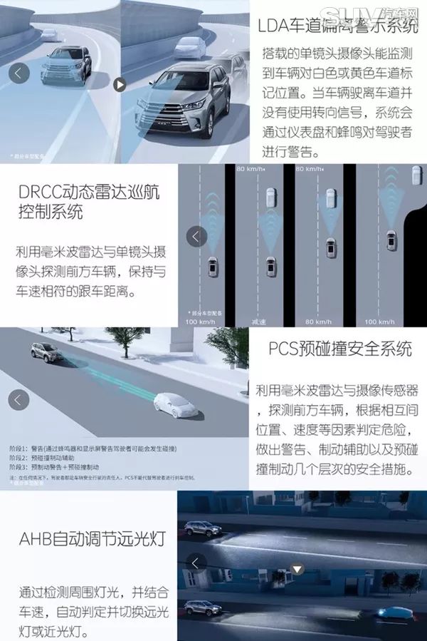 2022年新款汉兰达5座suv多少钱,汉兰达2022款suv两驱5座落地价