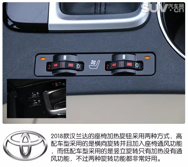 2022年新款汉兰达5座suv多少钱,汉兰达2022款suv两驱5座落地价