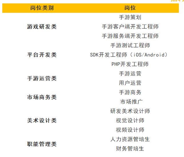 「校招精选」万和新电气、大豪科技、智尚文化、基础工程、阿特斯科技、爱基因科技、迪浩永辉技术等名企精选（12-14）