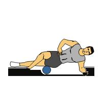 「康复技术」康复师必备掌握的筋膜手法松解康复术