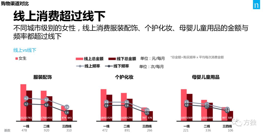 过度消费的麻烦有哪些,过度消费和消费陷阱