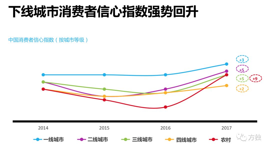 过度消费的麻烦有哪些,过度消费和消费陷阱