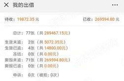 现金贷“租系统”产业崛起：租金3000，本金10万，一月回本
