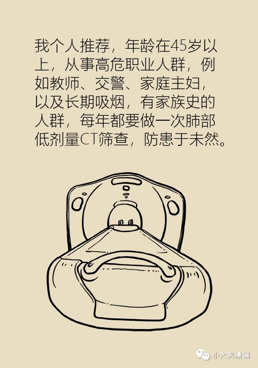 肺部有结节是肺癌的几率是多少,肺部有结节是肺癌的几率达到多少