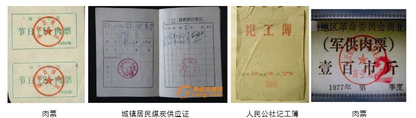 旧票证收购价目表,旧票证收藏