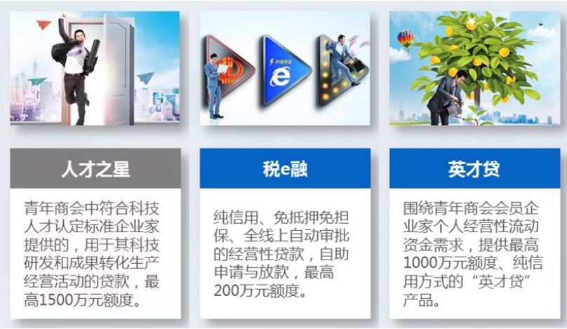 人才引进助力企业,人才引进财政支持保障