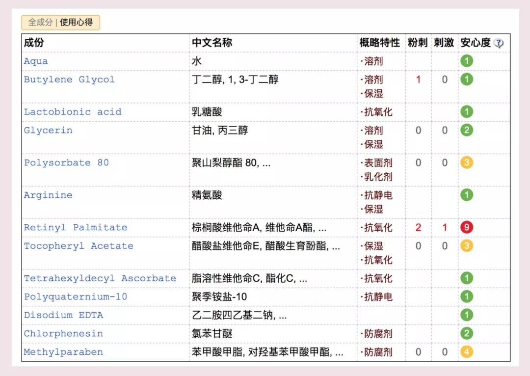 编辑部空瓶记大揭秘,编辑部空瓶